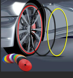 Colour Wheel Lip Protector