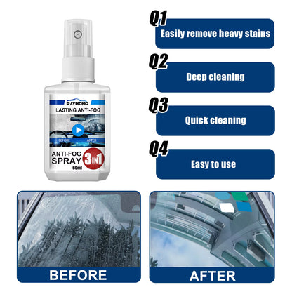Long Lasting Anti-Fog Spray