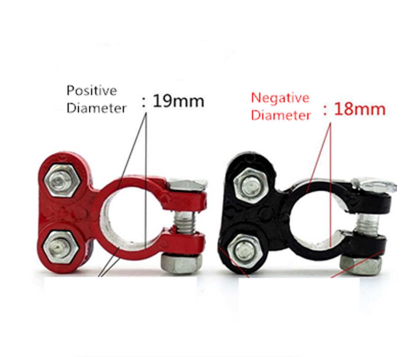 (SI-B-T-502) Automotive Battery Terminal - Positive & Negative