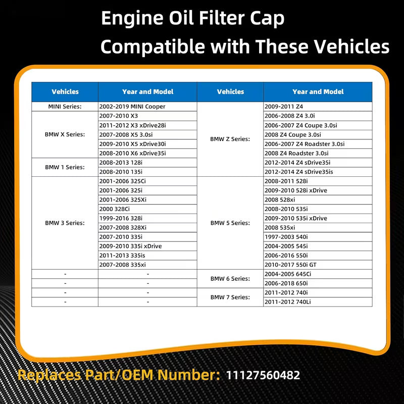 Engine Oil Filling Cap, Suitable for BMW