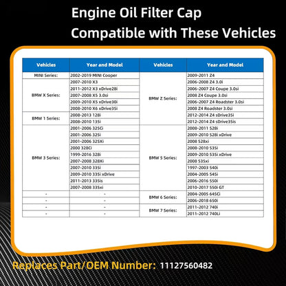 Engine Oil Filling Cap, Suitable for BMW
